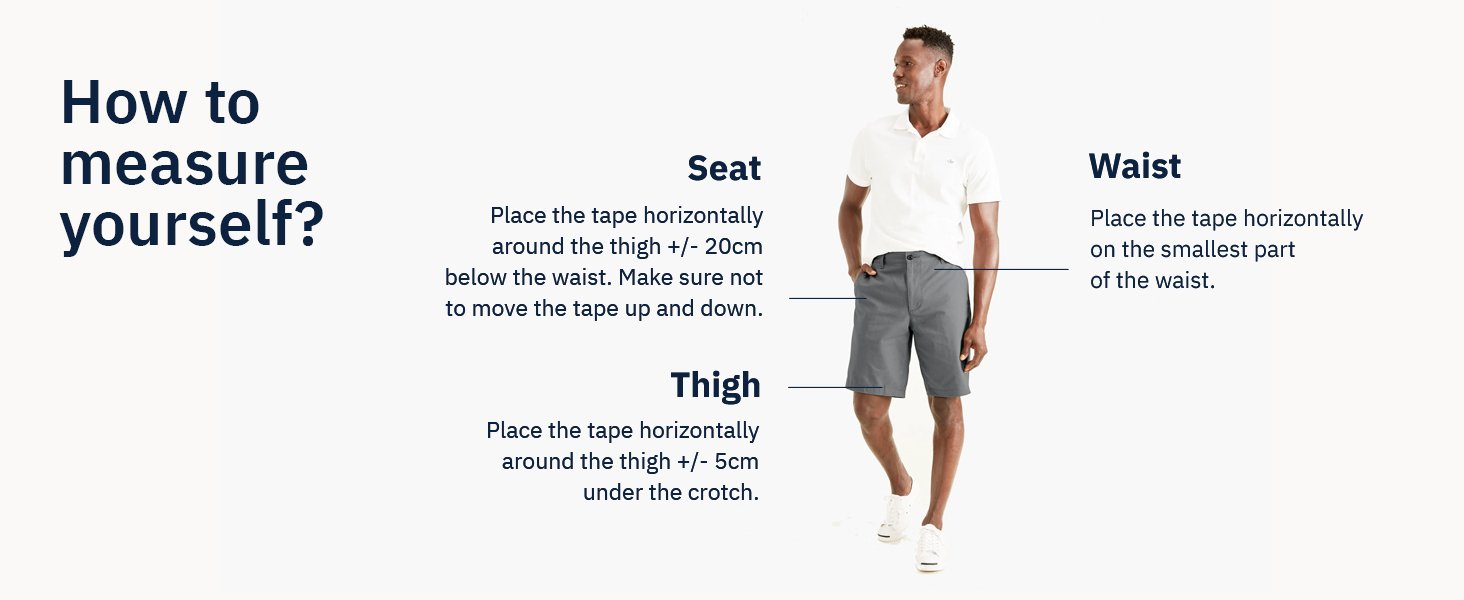 How to measure yourself?