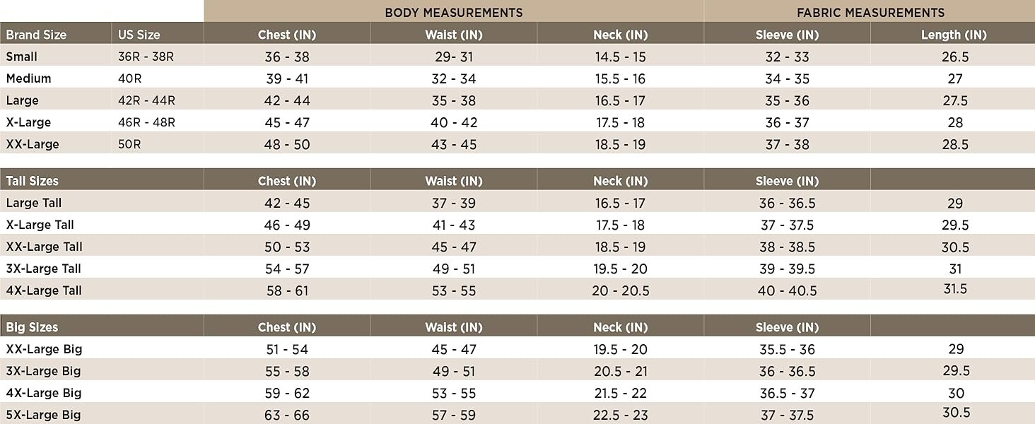 London Fog Collection